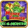 mega millions numbers last 6 months Games (Casino & Earning) Elite v2.2.0